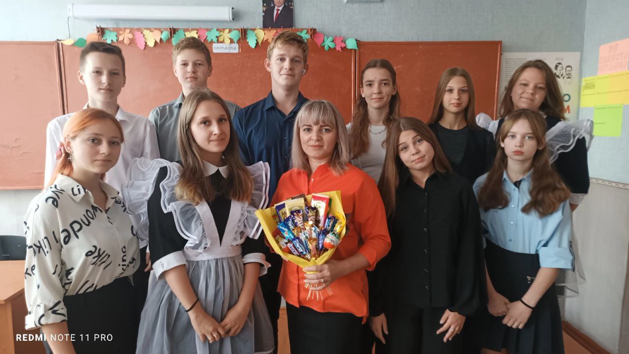 Фотография класса.