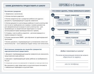 Изображения.