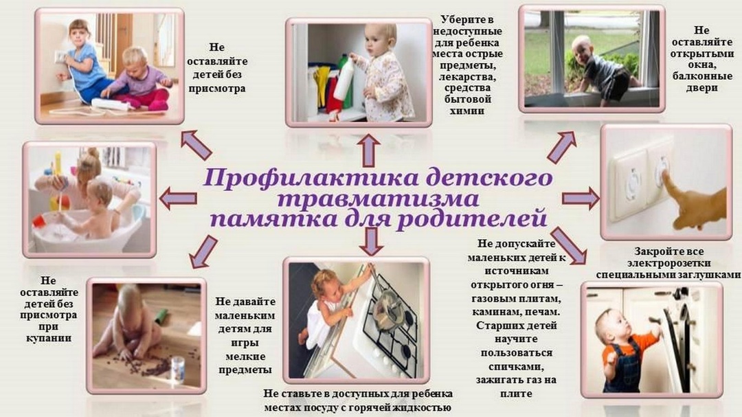 Профилактика детского бытового травматизма.