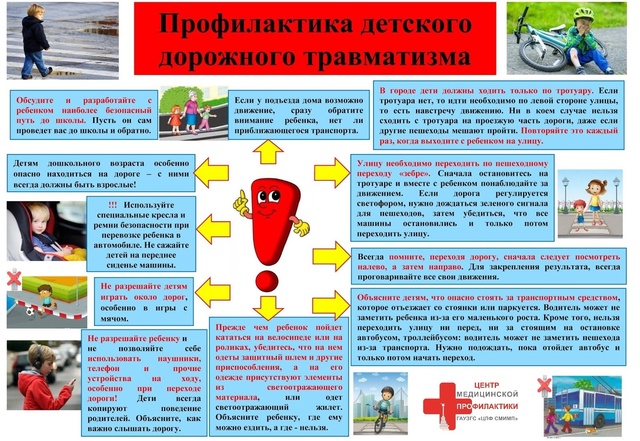Профилактика ДТТ.