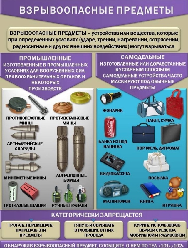 Изображения.