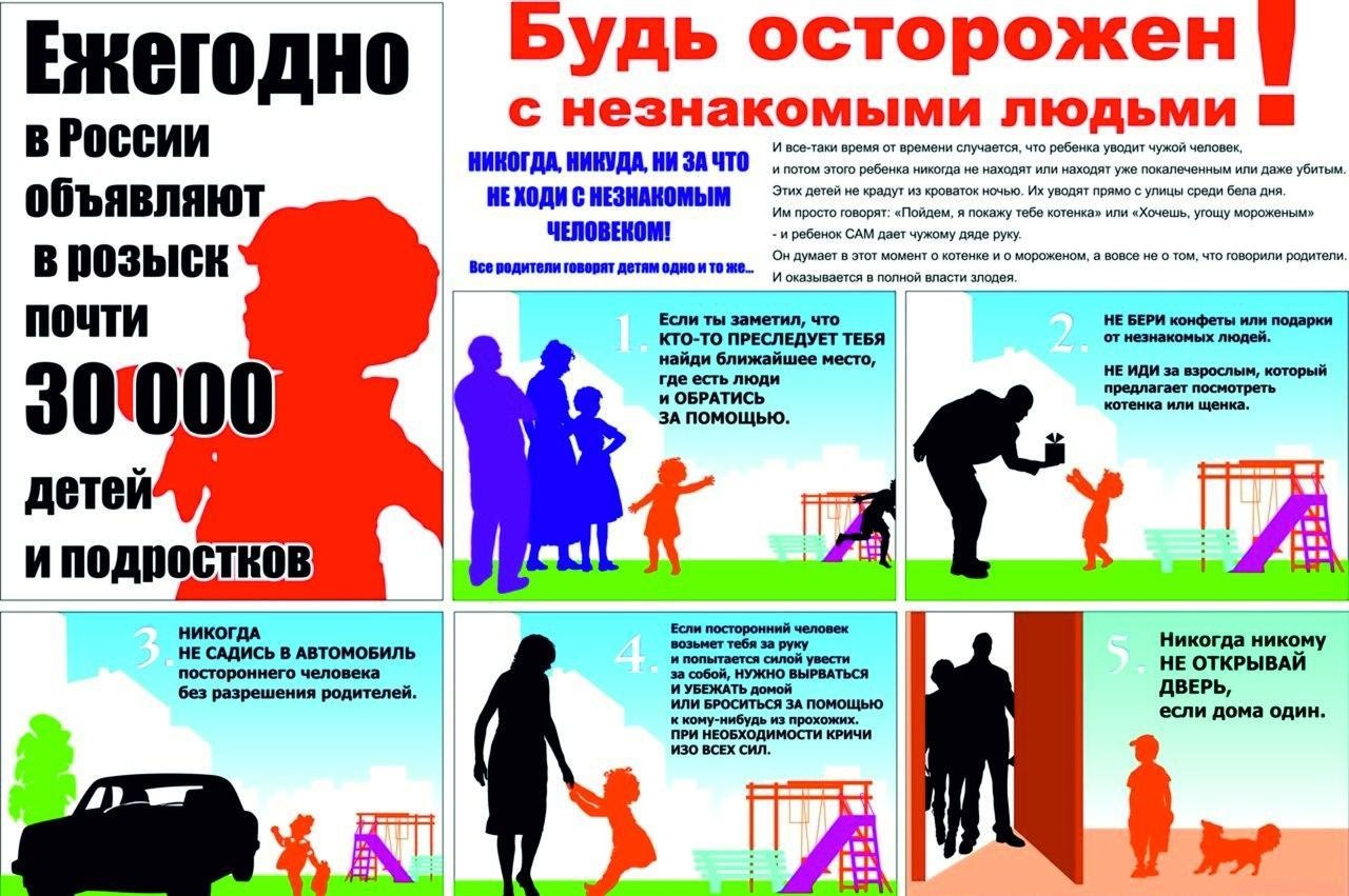 Памятка &amp;quot;Предупреждение неосторожного поведения несовершеннолетних обучающихся на улице&amp;quot;.