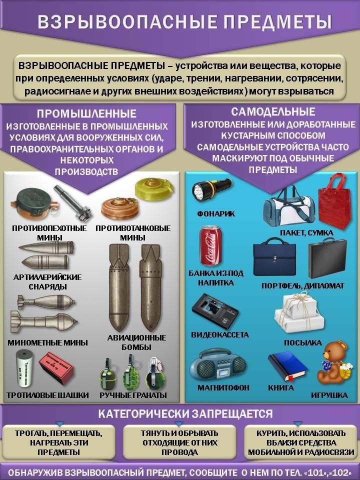 Изображения.