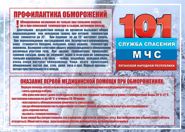 Изображения.