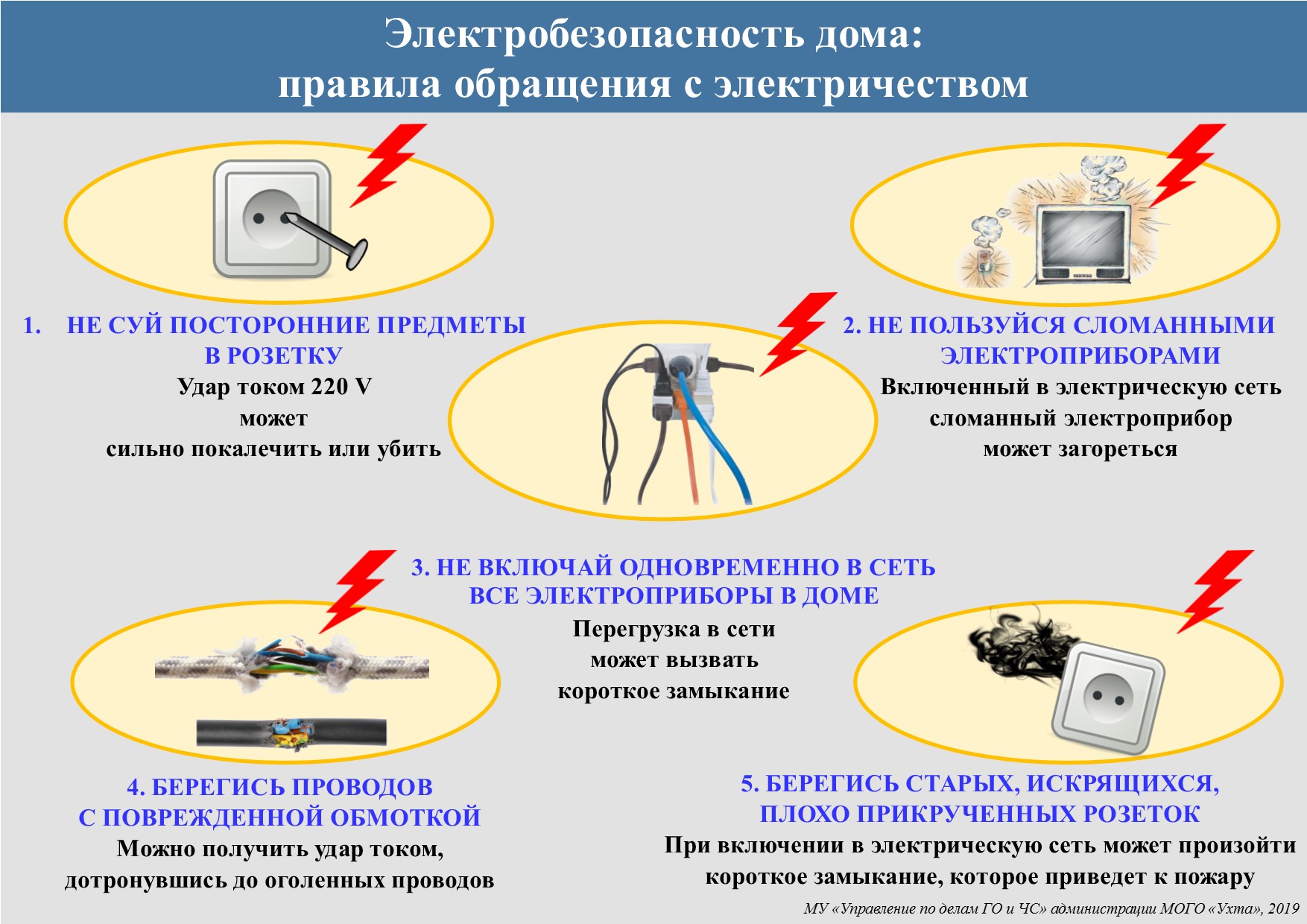 Изображения.