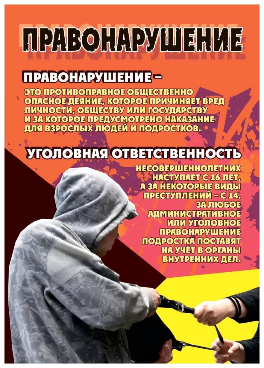 Изображения.